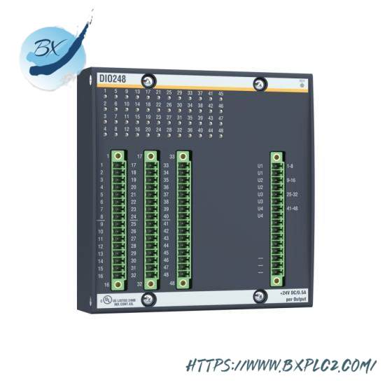 bachmann_dio248_bachmann_electronic_dio248.jpg Bachmann Electronic DIO248 - Industrial Digital I/O Module