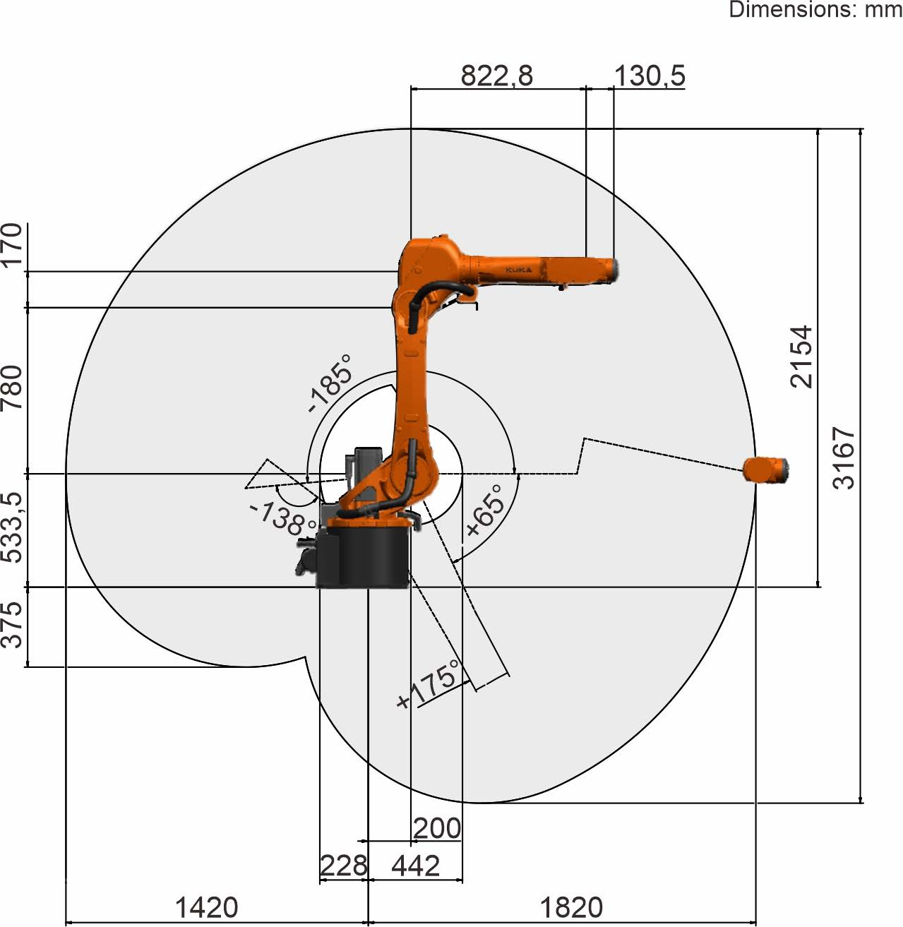 KUKA KR20 R1820-2 - Robotic 