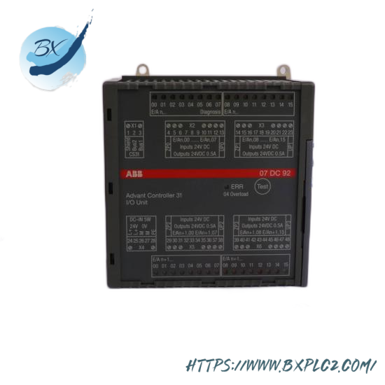 sdcs-con-2_3adt220090r0002_abb.png ABB 3HAC025819-001 Industrial Control Module