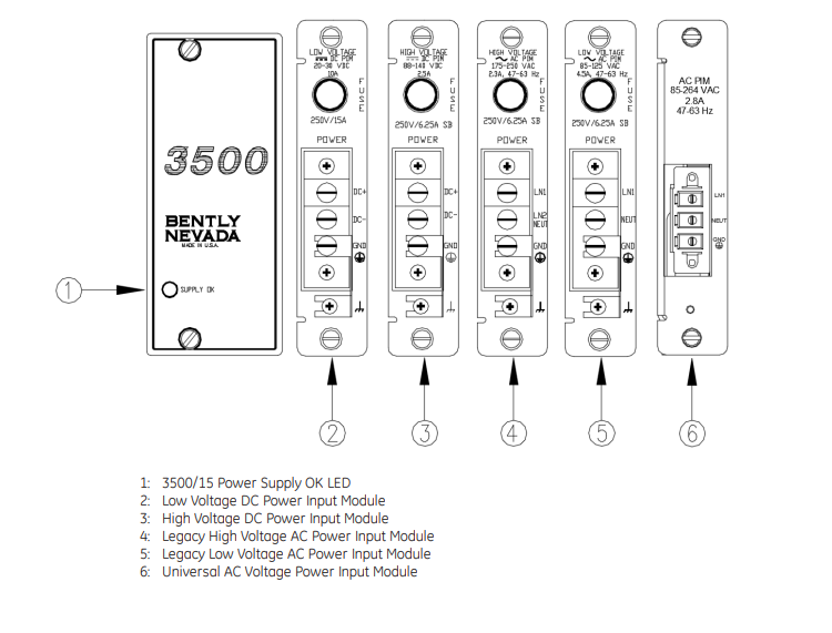 BENTLY NEVADA 3500/15‑A01‑B01‑C01 | Power Supply Module for 3500 Machinery Monitoring System – Reliable Spare for Uninterrupted Protection jpg