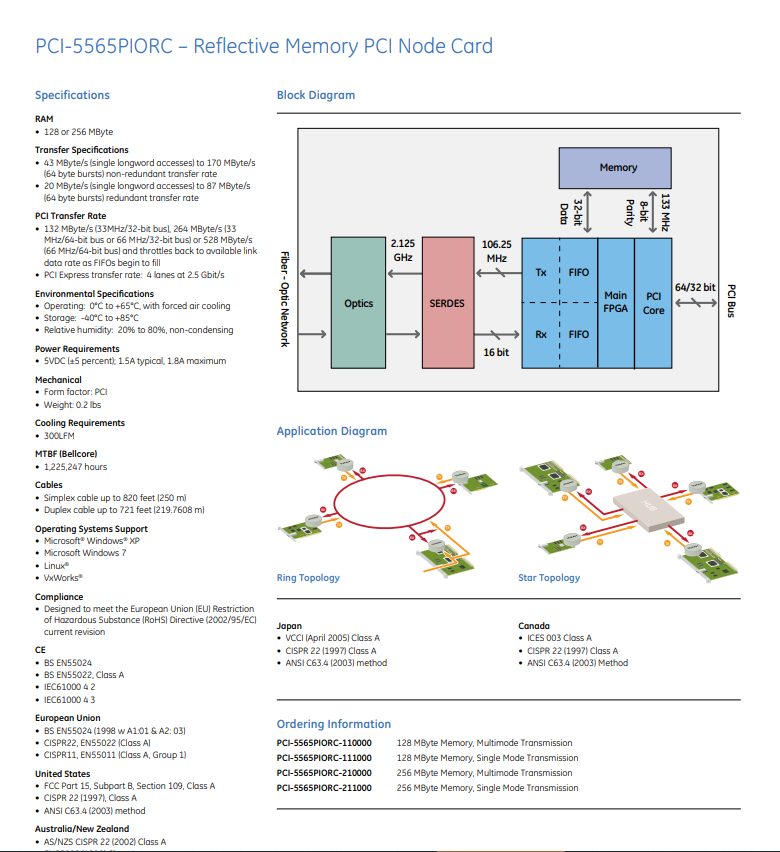 GE PIORC‑5565‑110000 | Reflective Memory Interface Module jpg